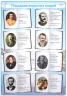 КНП Для оформлення класу, проведення позаклас. заходів 1-4 клас Плакати диск (Укр) Наочність нового покоління Ранок Н100042У (9789667482916) (263100)