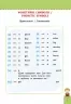 Англійська мова 1–4 класи. Наочний довідник. Жукова О. (Укр) АССА (9786177877614) (495800)