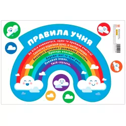 Плакат Декор класу веселка Правила поведінки НУШ (Укр) Зірка 122160 (2000001221600) (347300)
