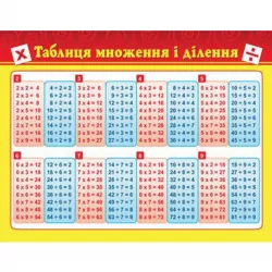 Картонка-підказка Таблиця множення 20*15 см Зірка 66437 (9789663141121) (286303)