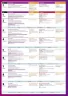 Підручник. Solutions Third Edition Pre-Intermediate Student's Book (Англ) Oxford University Press (9780194510561) (470104)