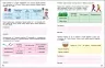 SMARTліто. Іду у 4 клас. Оновлене видання – Коваль Н.М. (Укр) АРТ (9786170994660) (541305)