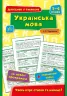 Довідник у таблицях. Українська мова. 1–4 класи. Ірина Таровита (Укр) УЛА 01796 (9789662844351) (471509)