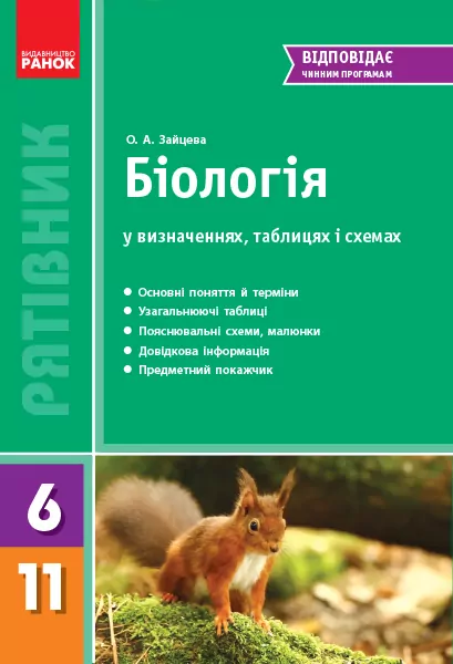 Біологія 6-11 клас Рятівник у визначеннях таблицях і схемах (Укр) Ранок Ш109024У (9786170920270) (342811)