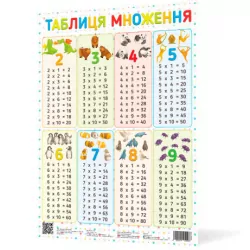 Плакат Таблиця множення А2 Зірка 120500 (2000001205006) (346813)