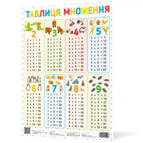 Плакат Таблиця множення А2 Зірка 120500 (2000001205006) (346813)