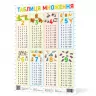 Плакат Таблиця множення А2 Зірка 120500 (2000001205006) (346813)