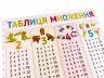 Плакат Таблиця множення А2 Зірка 120500 (2000001205006) (346813)