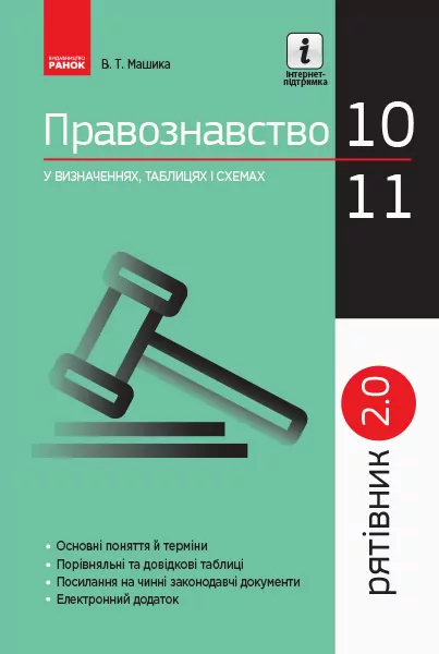 Правознавство 10 - 11 класи. У визначеннях, таблицях і схемах. Рятівник 2.0 (Укр) Машика В. Т. Ранок Г109049У (9786170959287) (347419)
