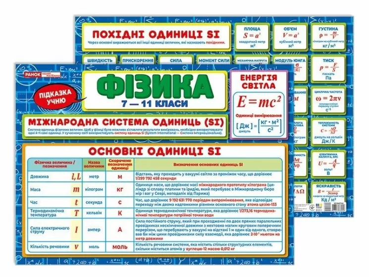 Фізика. Підказка учню (Укр) Ранок (4827677878956) (514121)