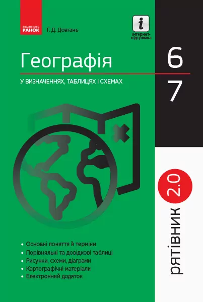 Рятівник 2.0 Географія у визначеннях, таблицях і схемах 6 - 7 класи (Укр) Ранок Г109051У (9786170959454) (347421)