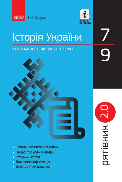 Історія України 7-9 класи. У визначеннях, таблицях і схемах. Рятівник 2.0 (Укр) Скирда І. М. Ранок Г109052У (9786170959461) (347422)