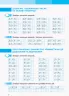 НУШ Математика 2 клас Робочий зошит 1 частина + 2 частина (Комплект у 2-х частинах) до підручника Скворцова С.О., Онопрієнко О.В. (Укр) Ранок Т530202У + Т530203У (9786170951380) (342723)
