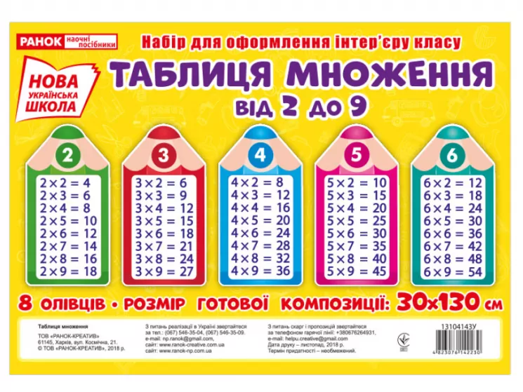 Демонстраційний матеріал Таблиця Множення Олівці (Укр) Ранок 13104143У (4823076142230) (309523)
