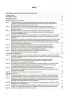 Мій конспект. Українська мова та читання. 4 клас. Частина 1 (за підручниками Пономарьової, Гайової та інших) Основа ПШМ272 (9786170040787) (475124)