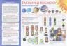 Творчість в дитячому садку 2 частина 5-6 років (Укр) Робочі Ранок (12113104У) (4823076128111) (269024)