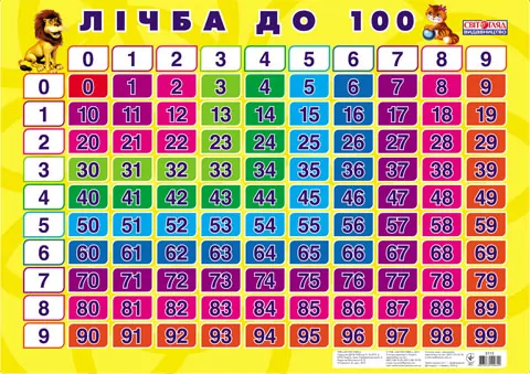 Плакат Рахунок до 100 Ранок (13104031У) (4823076107598) (221425)