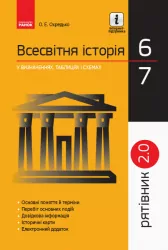 Всесвітня історія 6 - 7 класи. У визначеннях, таблицях і схемах. Рятівник 2.0 (Укр) Охредько О. Е. Ранок Г109054У (9786170959485) (347425)