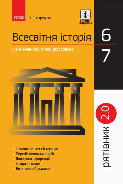 Всесвітня історія 6 - 7 класи. У визначеннях, таблицях і схемах. Рятівник 2.0 (Укр) Охредько О. Е. Ранок Г109054У (9786170959485) (347425)