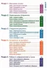 Інформатика 5 клас. Підручник. Біос Д. (Укр) Formula (9786178002794) (483126)