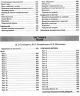 ЗНО 2023: Математика. Комплексне видання (Укр) Літера L1327U (9789669451729) (481827)