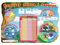 Стенд Куточок природи (Укр) Ранок 13105195У (4823076146160) (349430)