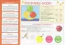 Творчість в дитячому садку 1 частина 1-2 років (Укр) Робочі зошити Ранок (12113111У) (4823076131166) (269032)