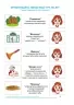 Нумо, звуки, відгукніться! 5-й рік життя. Домашній логопедичний зошит з корекції звуковимови. Стахова Л., Кравцова І. (Укр) Мандрівець (9789669442628) (498236)
