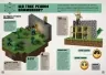 Minecraft. Посібник з виживання. Томас Макбраєн (Укр) Артбукс (9786175231531) (524237)