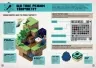 Minecraft. Посібник з творчого режиму. Томас Макбраєн (Укр) Артбукс (9786175231524) (524238)