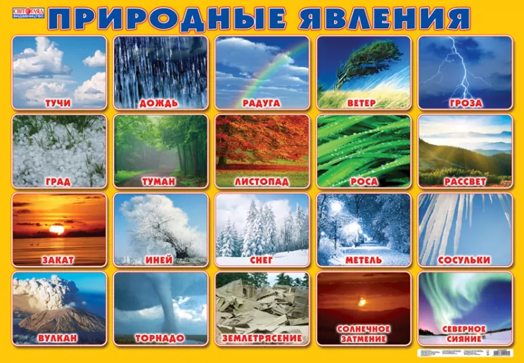 Плакат Природні явища Ранок (13104089Р) (4823076111915) (223439)
