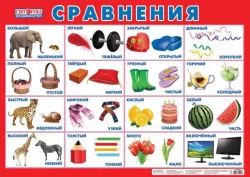 Плакат Порівняння (Рос) Ранок (4823076111939) (223440)