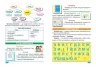 Українська мова 1-4 класи. Зручний довідник. Легко та зрозуміло. Твердохвалова І. А. (Укр) Торсінг (9786175241387) (494240)