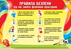 Правила безпеки під час занять фізичною культурою. Плакат Основа ЗПП016 (2712710017343) (286640)