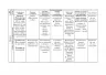 Планування освітньо-виховної роботи з дітьми середнього дошкільного віку за програмою "Українське дошкілля" (Укр) Мандрівець (9789669442659) (498240)