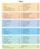 Розвивалочка з бджілкою Манюнею 2-3 роки (Укр) Ранок (9786170979971) (481441)