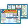 Математика 1-4 класи Підказка учню Плакати в кожний кабінет НУШ (Укр) Ранок 10104249У (4823076151386) (463041)