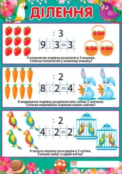 Плакат Ділення (початкова школа) (Укр) Плакати в кожний кабінет Ранок (13104120У) (4823076132682) (268841)