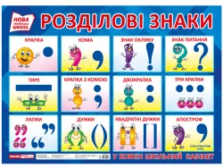 Плакат. Розділові знаки (Укр) Ранок (15104144У) (4823076142575) (307046)