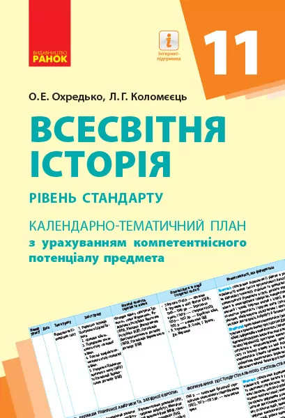 Календарно-тематичний план. Всесвітня історія 11 клас (Рівень стандарту) (Укр) Ранок Г812046У (9786170950697) (310647)