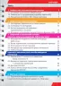 Детальні уроки програмування та завдання для самостійної роботи КіберКодер BitKit (351847)