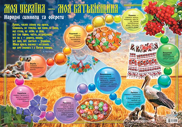 Моя Україна - моя Батьківщина. Народні символи та обереги Плакат А1 Основа ЗПП006 (9786170030924) (275050)