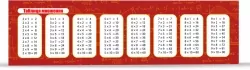 Закладка Комплект 30 шт. Таблиця множення. Зірка 147918 (2000001479186) (487250)
