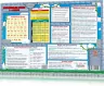 Українська мова 1-4 клас. Килимок навчальний. А3 формату (420х297 мм) (Укр) Зірка 134167 (9786176342014) (452552)