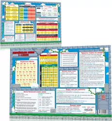 Українська мова 1-4 клас. Килимок навчальний. А3 формату (420х297 мм) (Укр) Зірка 134167 (9786176342014) (452552)
