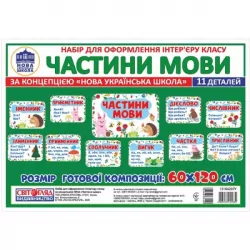 Набір карток.Частини мови 3 клас. Плакати в кожний кабінет (Укр) Світогляд 13104207У (4823076145880) (348854)