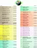 Атлас Географія материків і океанів 7 клас (Укр) Картографія (9789669464309) (476156)