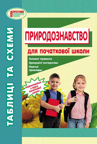 Природознавство для початкової школи Таблиці и схеми Ранок (215257)