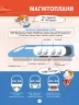 Інфографіка: Енциклопедія сучасного транспорту (у) Ранок Л802004У (9786170942685) (295957)