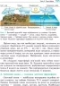 НУШ Географія 6 клас. Підручник. Довгань Г.Д. (Укр) Ранок Г470465У (9786170984357) (500060)